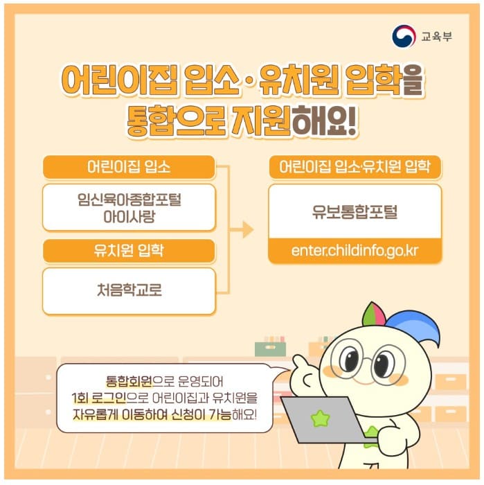유치원입학관리시스템 유보통합포털 유치원 입학 처음학교로 회원가입 신청