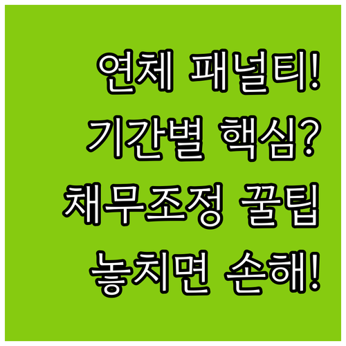 연체 기간별 금융 불이익 확인과 맞춤..