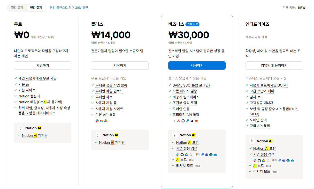 Notion AI로 포트폴리오와 일정 자동 정리하기