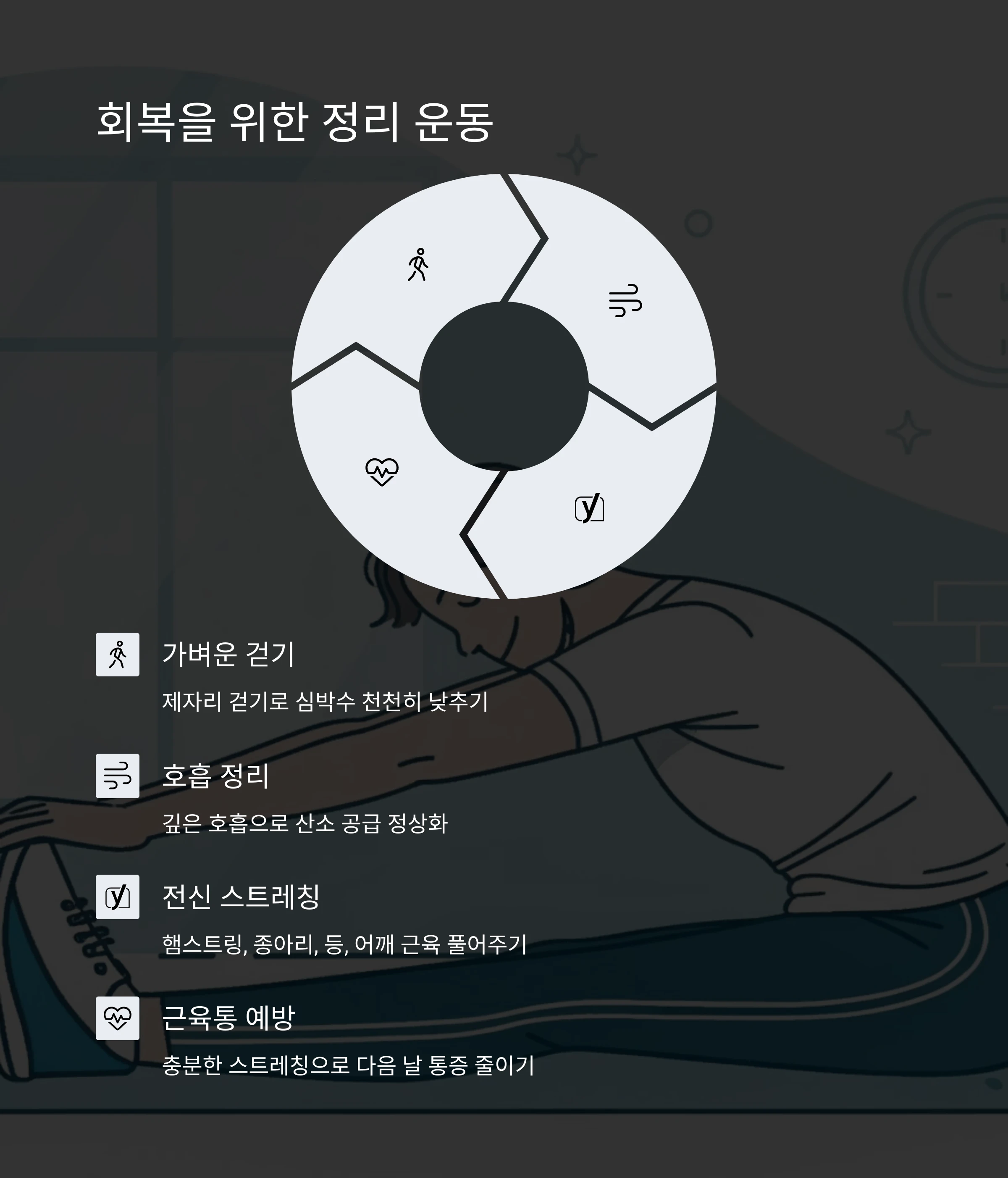 홈트레이닝