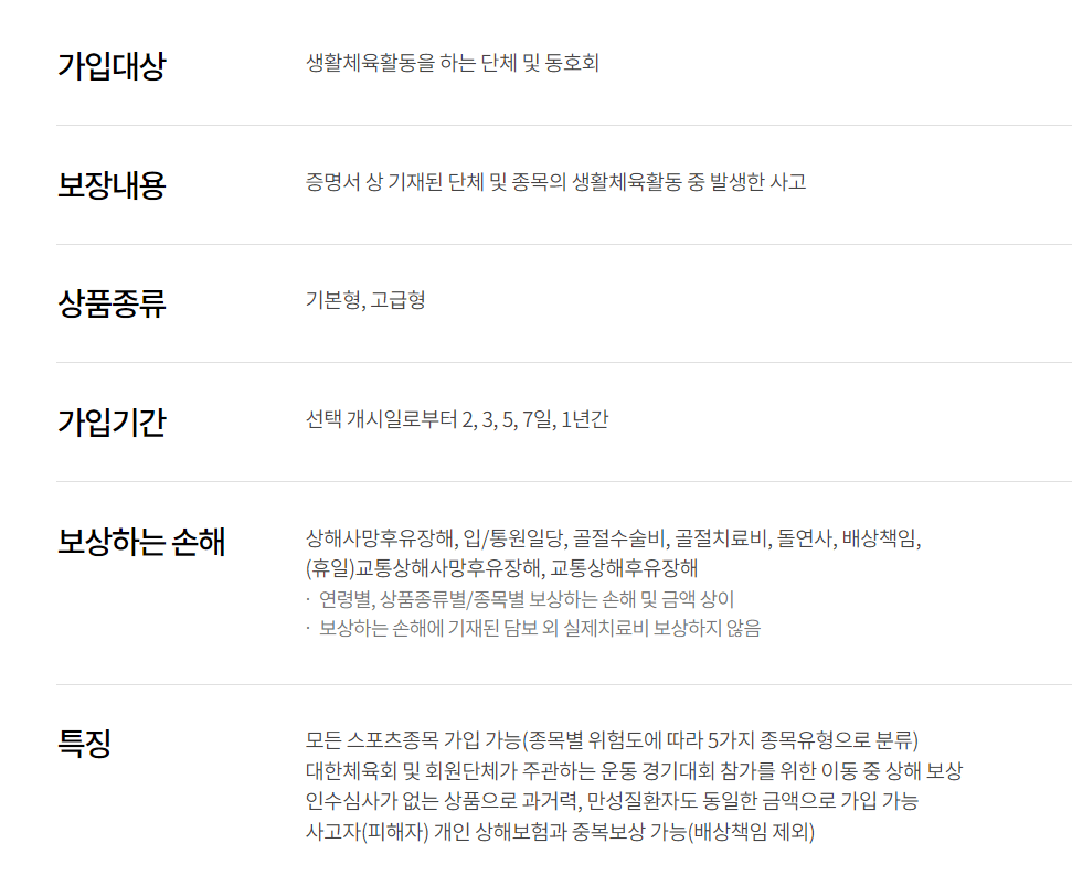 스포츠 보험 내용