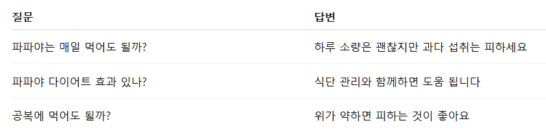 자주 묻는 질문