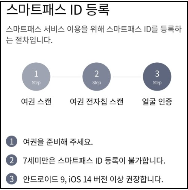 인천공항-스마트패스-등록