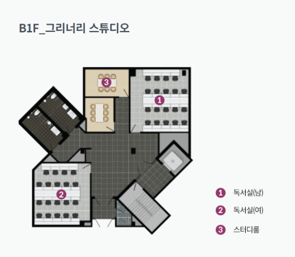 커뮤니티3