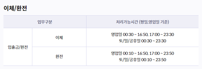 키움증권 고객센터