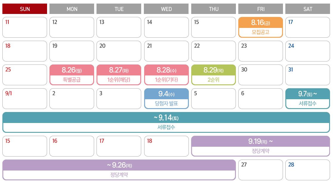 디에이치 방배 청약 신청 방법 일정