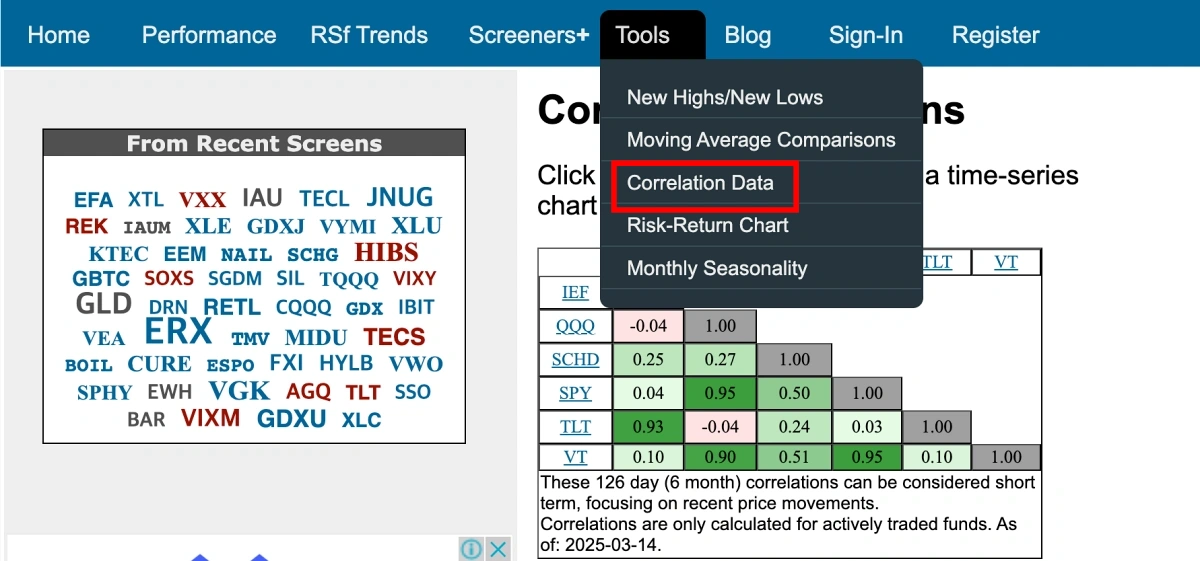 ETF-screen-상관계수