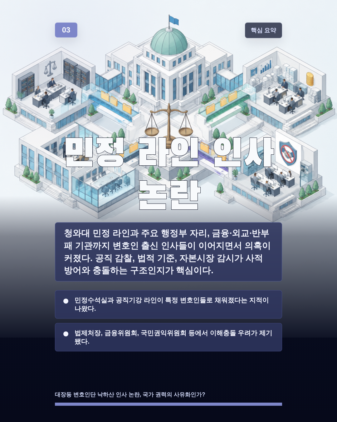 민정 라인 인사 논란