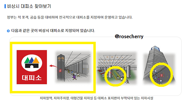비상시-대피소-찾는방법-대피소표지판그림