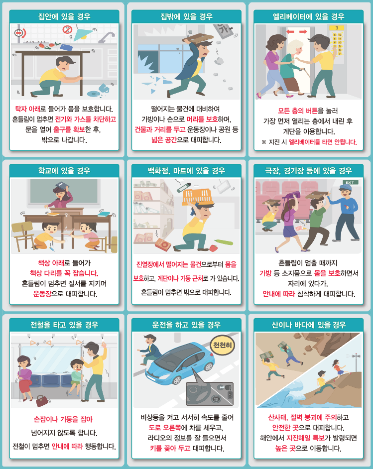 지진 발생시 장소별 행동요령(이미지 국민재난안전포털)