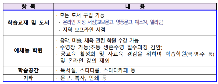 부산 다자녀 가정 주요혜택