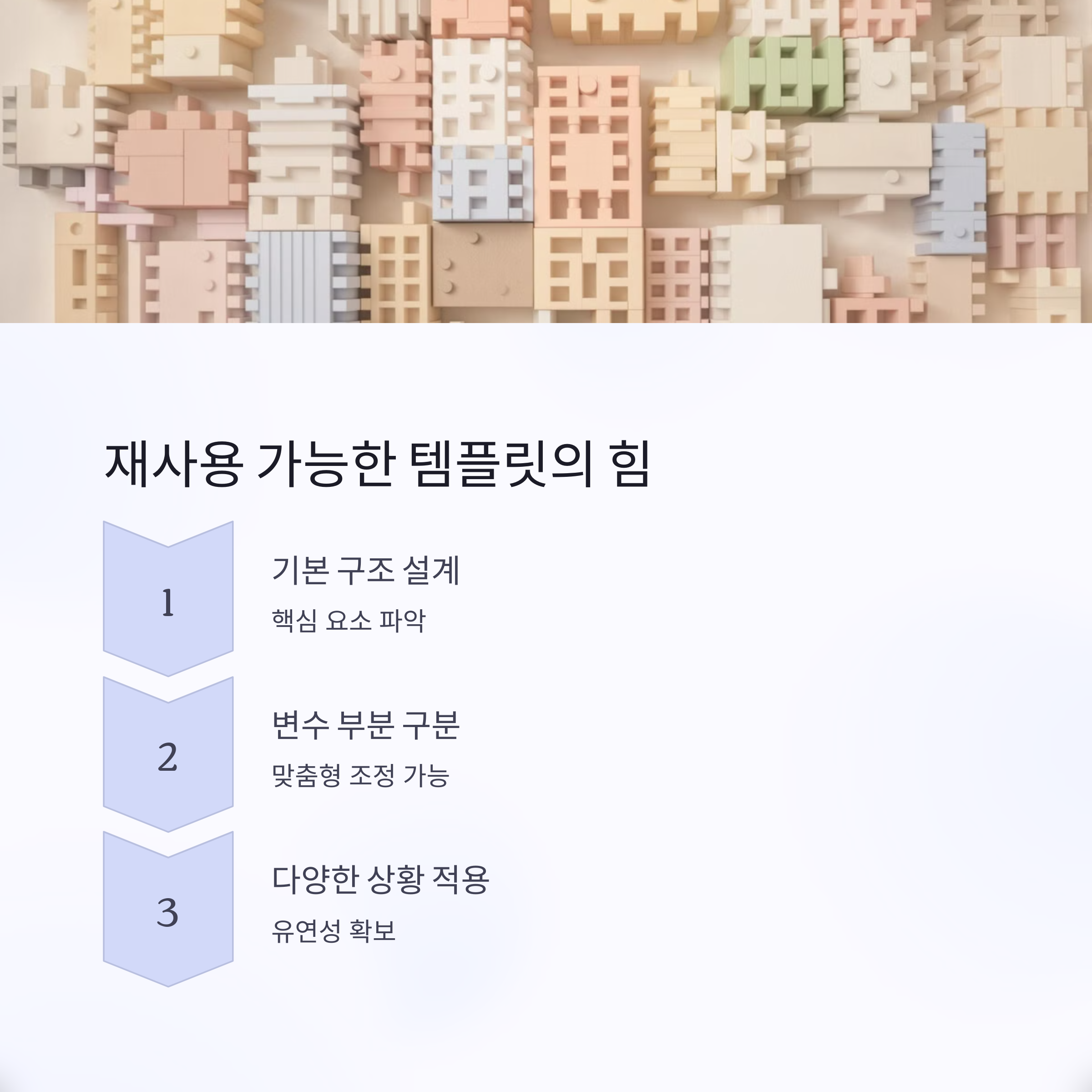 ChatGPT 프롬프트 정리의 기술, 초보자도 쉽게 따라하는 관리 꿀팁
