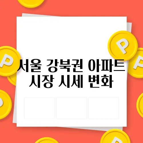 서울 강북권 아파트 시장 시세 변화