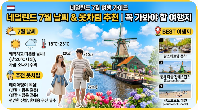 네덜란드 7월 날씨 옷차림 추천 여행지