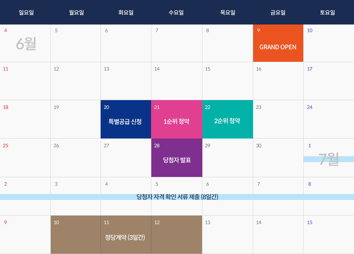 원주 동문 디 이스트 분양 일정