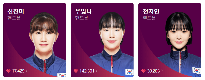 파리올림픽 여자핸드볼