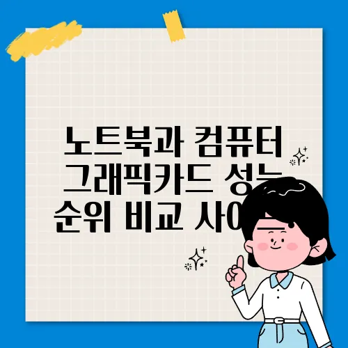 노트북과 컴퓨터 그래픽카드 성능 순위 비교 사이트!
