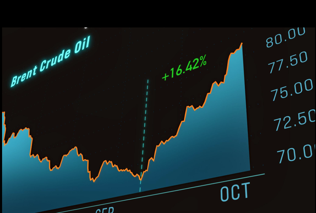 국제유가 급등 차트