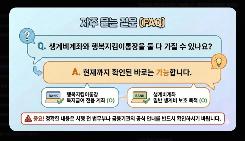 생계비통장 압류보호 한도 250만원 [2026년 상향] 변경 내용 및 적용 시기 안내