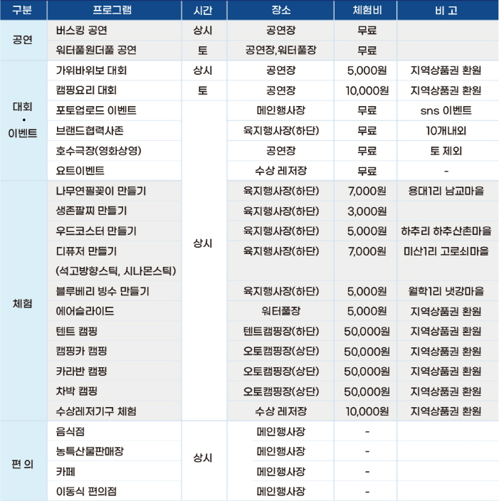 인제 캠프레이크 페스티벌 공연일정