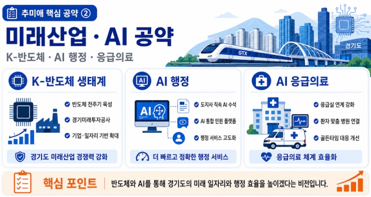 추미애 경기도지사 당선자 프로필&middot;공약 쉽게 정리