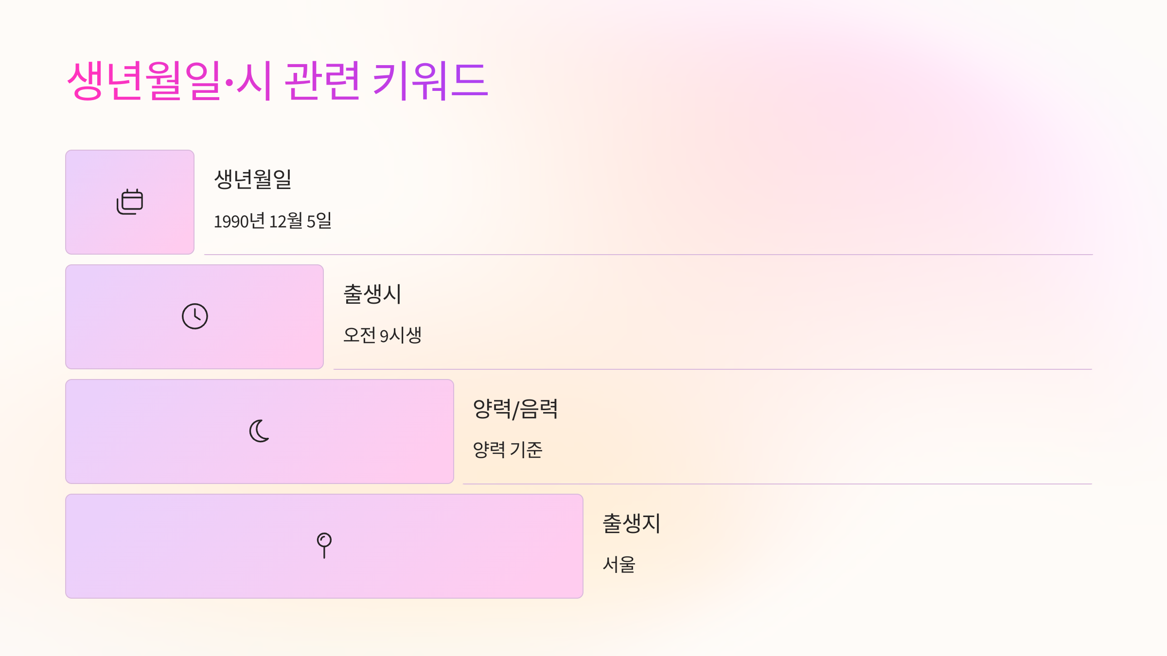 ⏳ 생년월일&middot;시 관련 키워드 정리
