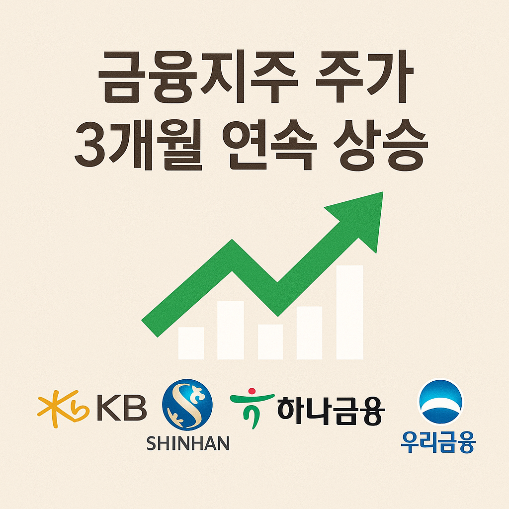 금융지주 주가 상승