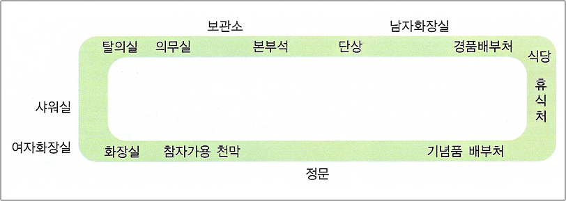 전국푸른숲길 달리기대회