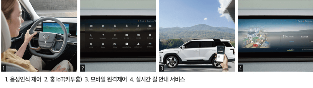 토레스 EVX 편의사양
