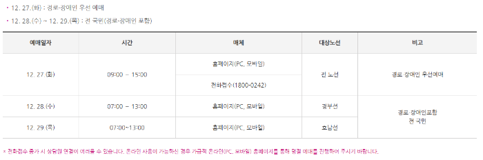 기차표-예매
