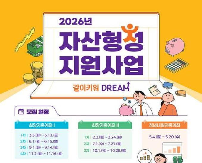 희망저축계좌2 교육이수 방법