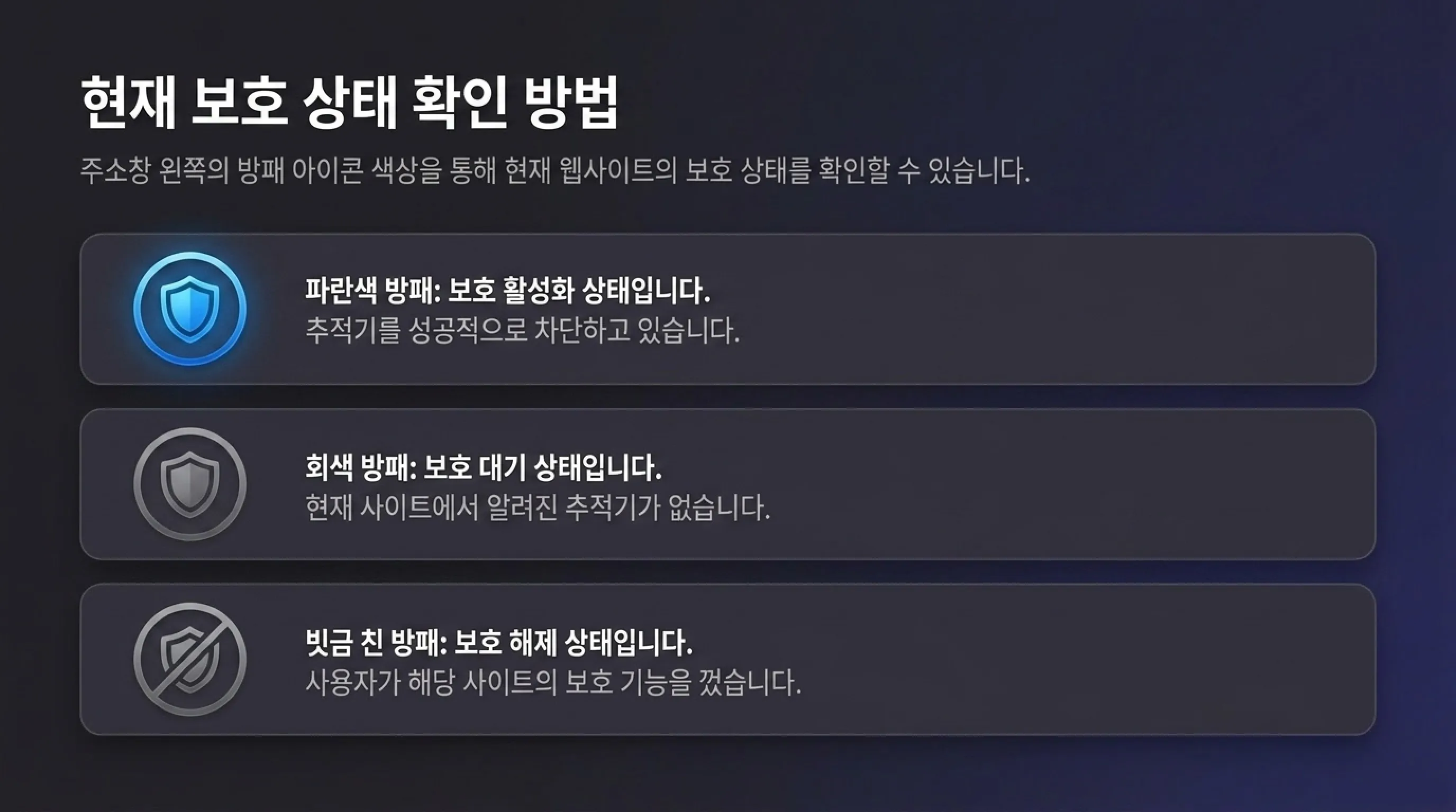 파이어폭스 현재 보호 상태 확인