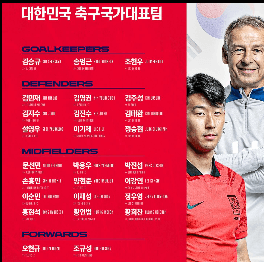 아시안컵-국가대표-명단-사진
