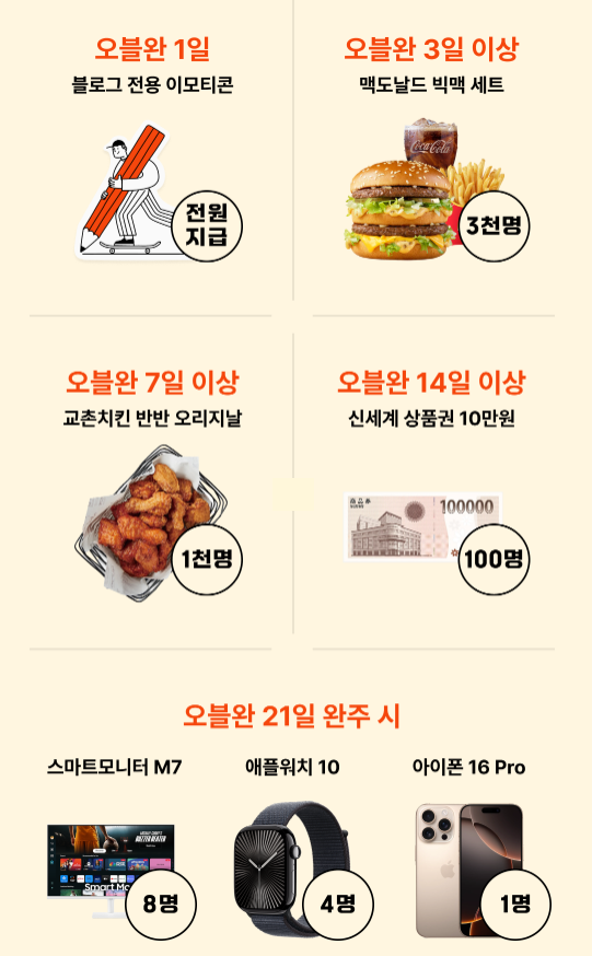 상품