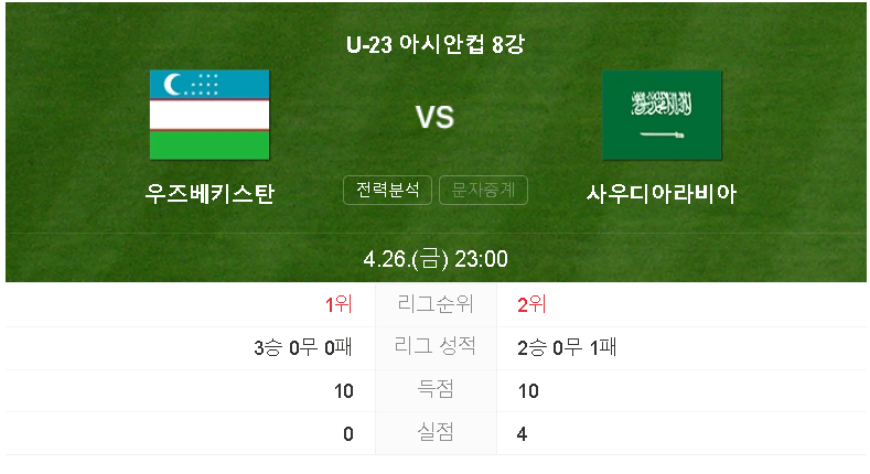 우즈베키스탄 사우디아라비아 경기일정