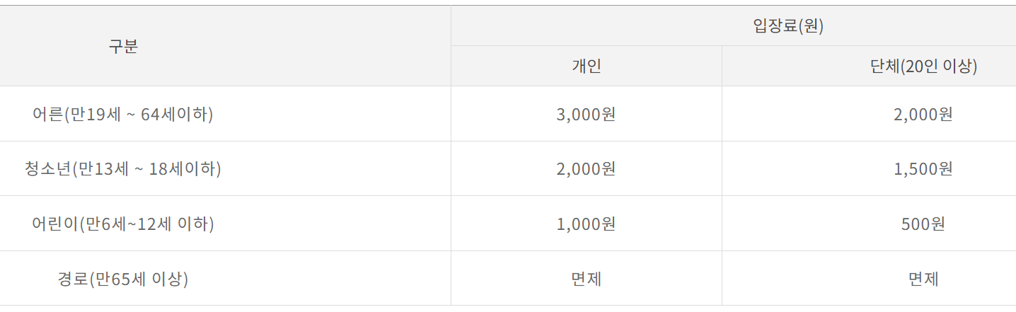 장흥 우드랜드 편백숲