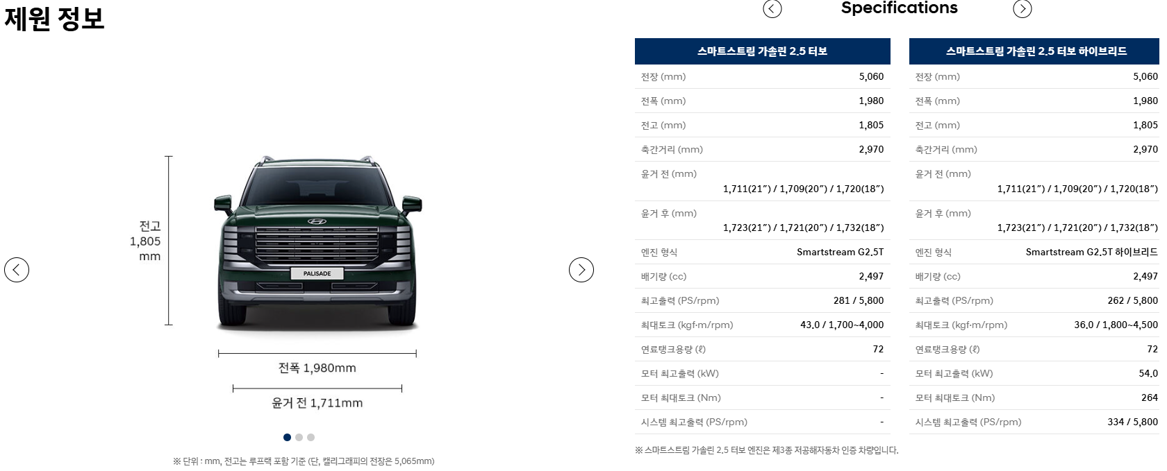 팰리세이드