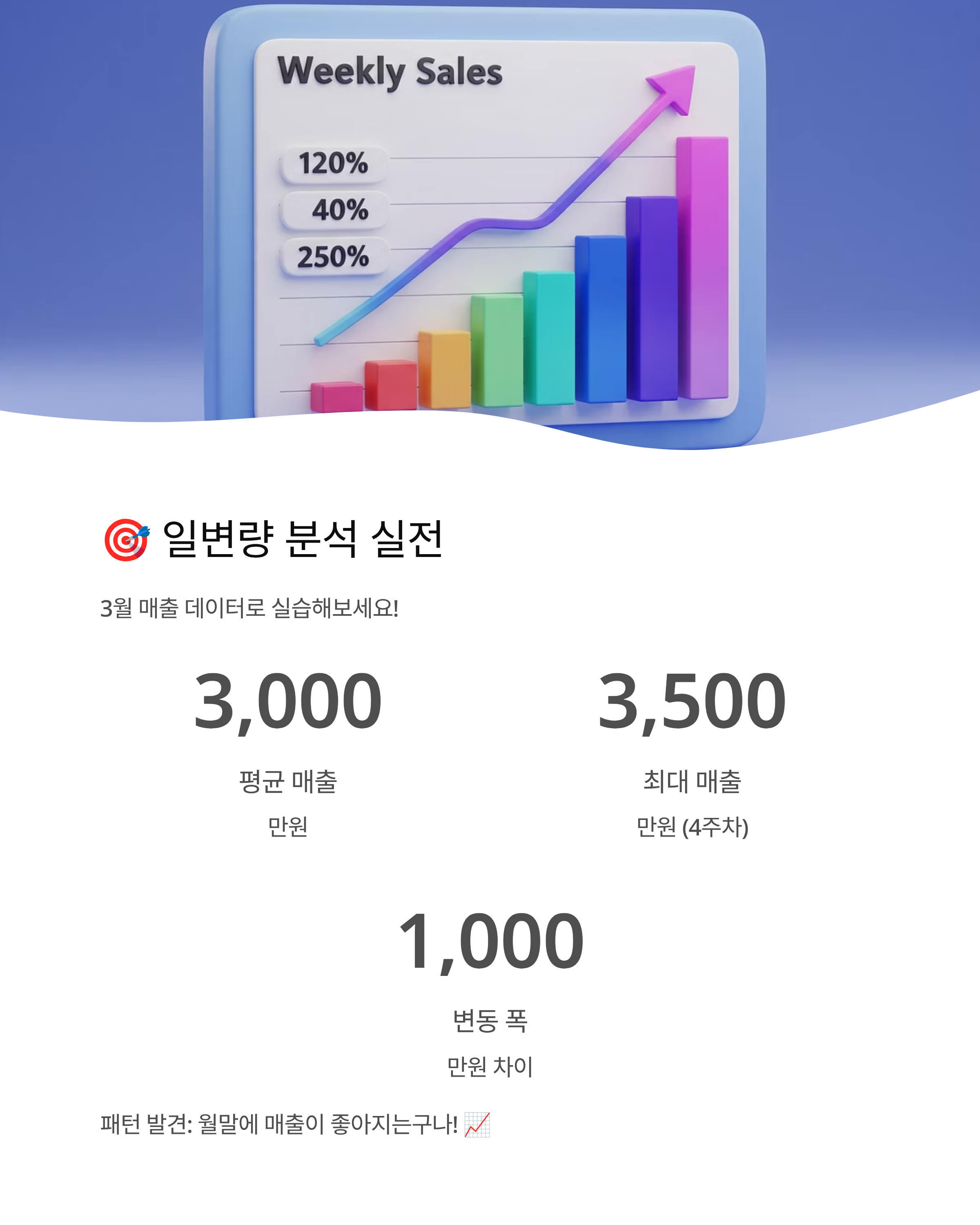 데이터 분석 첫걸음