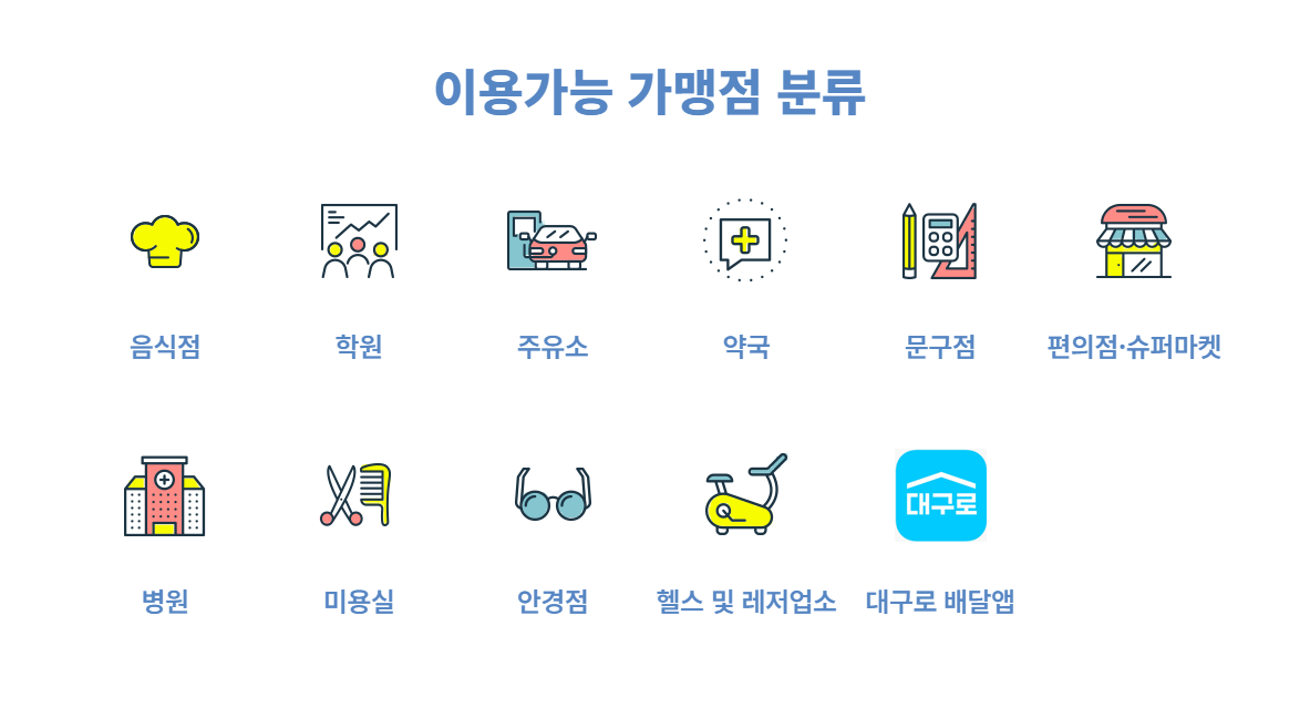 대구로페이 사용처와 가맹점