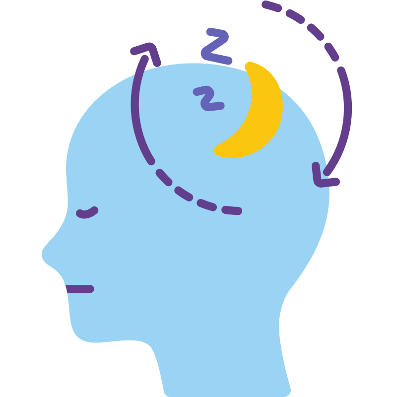 기면증 원인과 증상