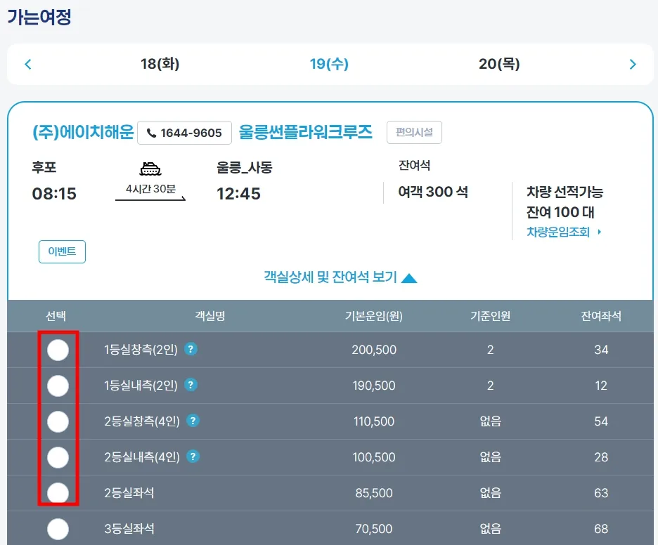 후포 울릉도 배편 시간표, 예약 방법, 자동차 선적