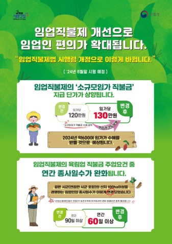 임업직불금