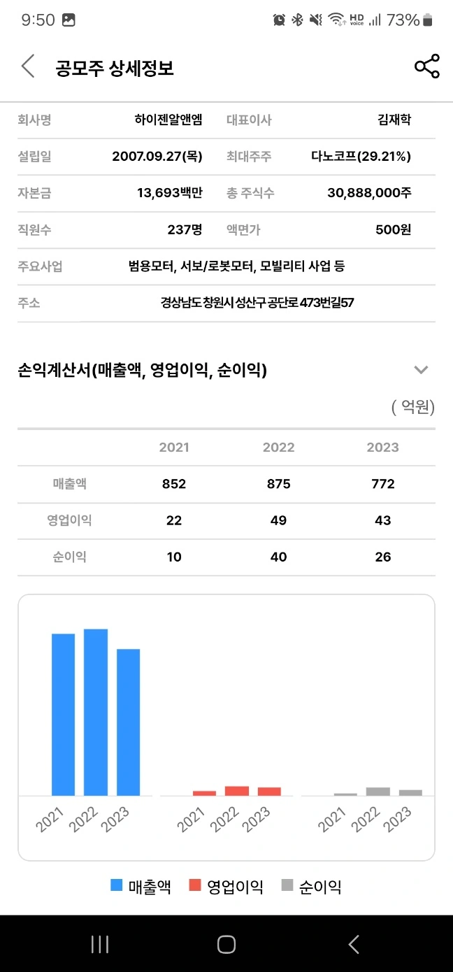 2024년 6월 공모주 청약 일정 - 하이젠알앤엠 기업 정보