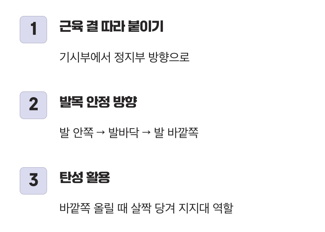 시작점과 끝점, 방향성의 핵심