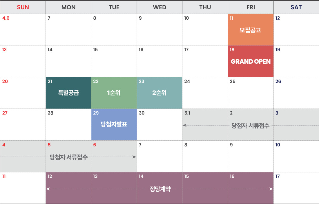 청약일정 및 신청 방법