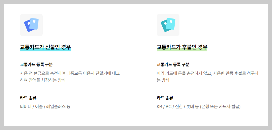 경기도 어린이 청소년 교통비지원 신청 총정리