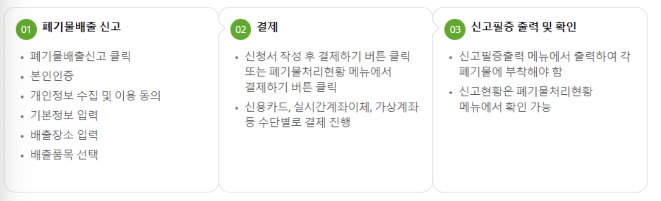 대형폐기물 스티커 인터넷발급 방법