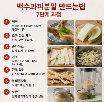 백수과피분말-효능-뜻-용법-만드는법-가격