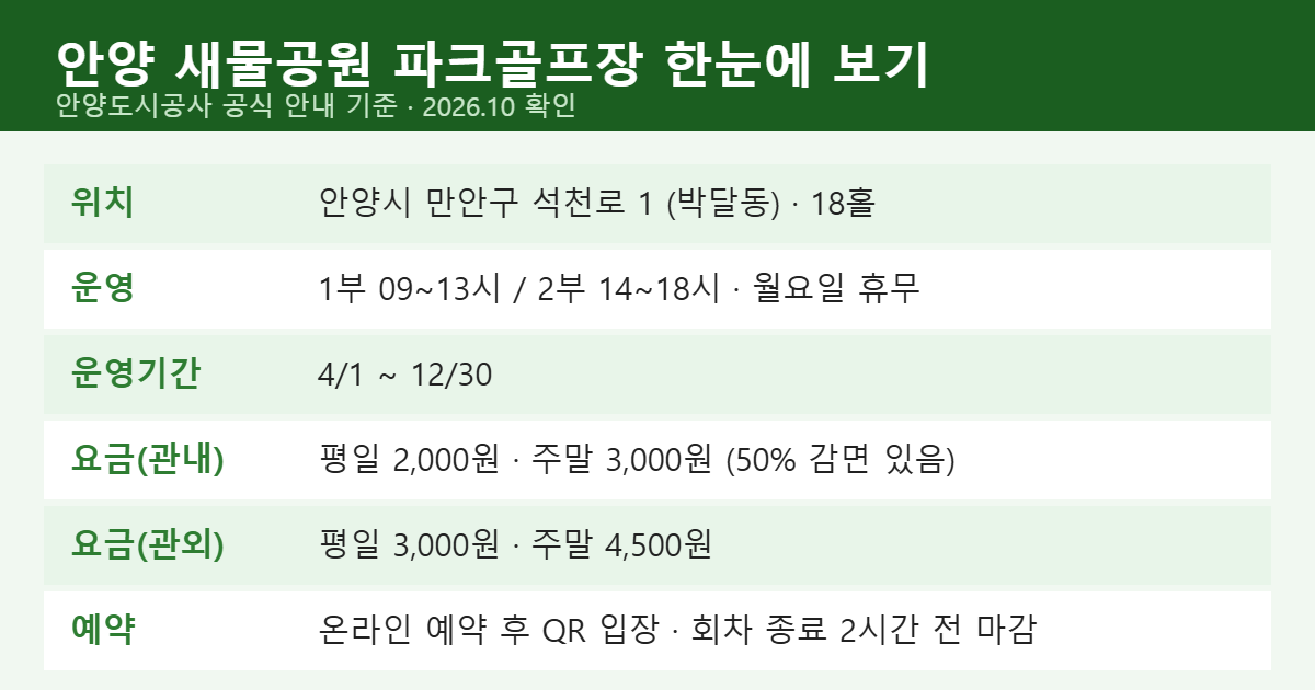 안양 새물공원 파크골프장 운영시간·이용요금·예약 방법 요약