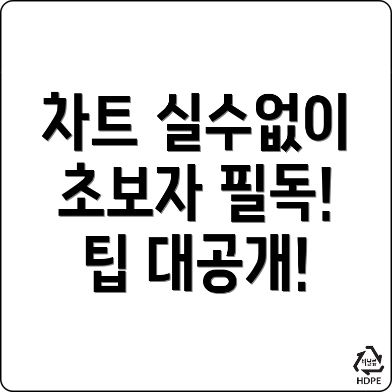 바이낸스 차트 실수 피하기